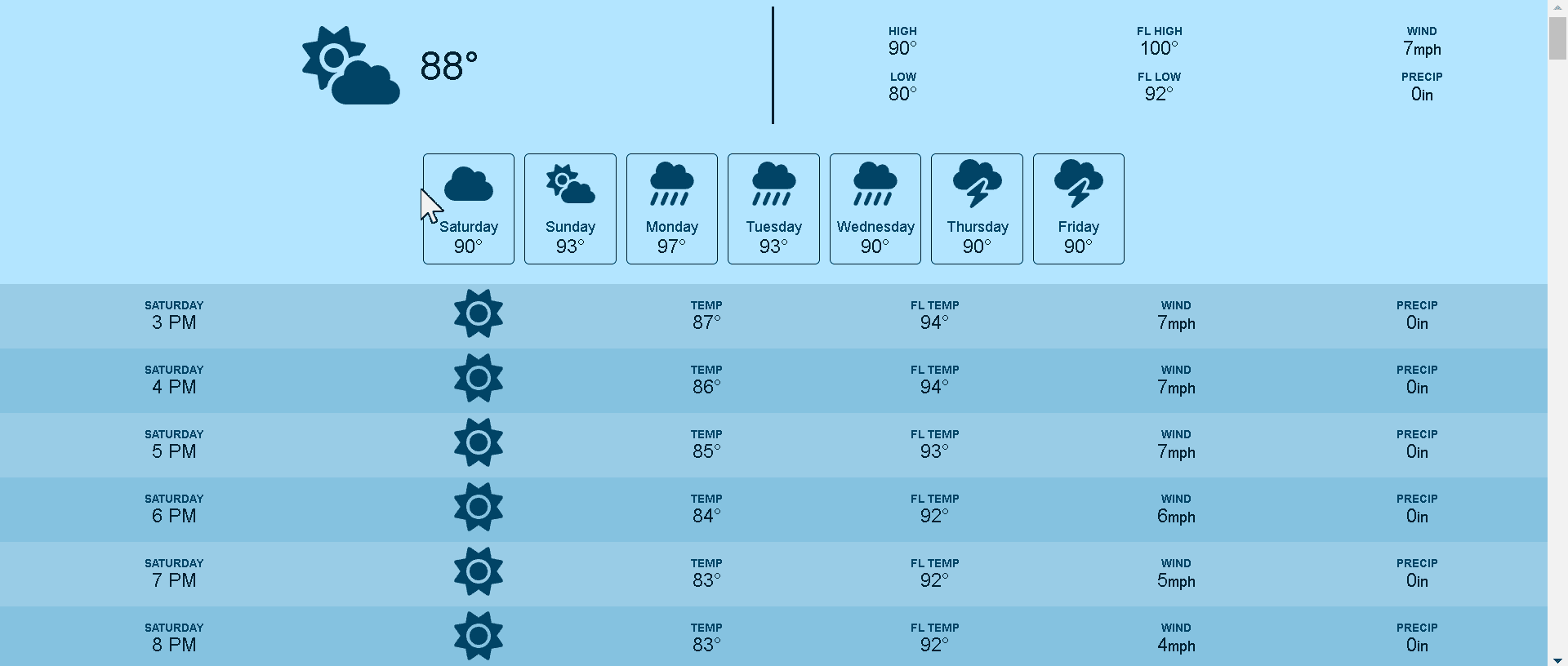 Screenshot of WeatherAPI